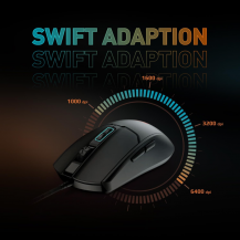 Kit De Teclado Y Mouse Msi Forge Gk100 Combo Ls