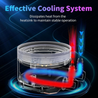 Refrigeracion Liquida Cpu Aio, Aio De 360 Mm Minorsonic