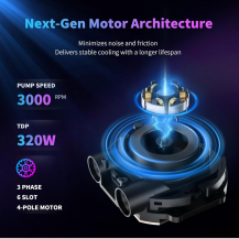 Refrigeracion Liquida Cpu Aio, Aio De 360 Mm Minorsonic