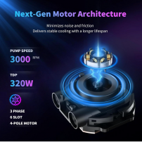 Refrigeracion Liquida Cpu Aio, Aio De 360 Mm Minorsonic