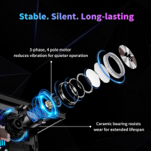 Refrigeracion Liquida Cpu Aio, Aio De 360 Mm Minorsonic