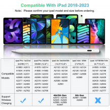 Lápiz Para Ipad Con Carga Inalámbrica Compatible Apple