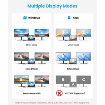 Adaptador Multipuerto USB-C 9 en 1: 2 HDMI 4K para Laptop y MacBook