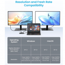 Adaptador Multipuerto USB-C 9 en 1: 2 HDMI 4K para Laptop y MacBook