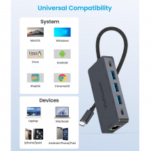 Adaptador Multipuerto USB-C 9 en 1: 2 HDMI 4K para Laptop y MacBook