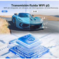 Transmisor Y Receptor Hdmi Inalámbrico 4k, 100m