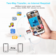 Lector de Tarjetas Universal para iPhone y Android