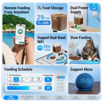 Comedero Automático WiFi 5G Doble para 2 Mascotas | TECSI de Colombia