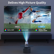 Proyector Inteligente Android Wifi 6 12000L | Tecsi de Colombia