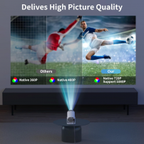 Proyector Inteligente Android Wifi 6 12000L | Tecsi de Colombia