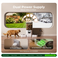 Comedero Automático Programable Doble para Mascotas | Tecsi