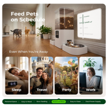 Comedero Automático Programable Doble para Mascotas | Tecsi
