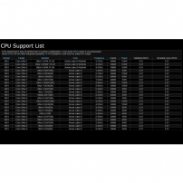 Board Asrock B860M Challenger Wi-Fi 7 | Tecsi de Colombia