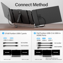 Pantalla Portátil Dual/Triple Cidetty 14" | Tecsi de Colombia