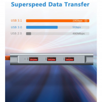 Hub Adaptador USB-C a USB 3.1 y Ethernet 1Gbps | Tecsi