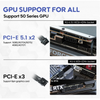 Fuente de Poder 850W Gold Modular ATX 3.1 | Tecsi de Colombia