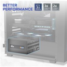Fuente de Poder 850W Gold Modular ATX 3.1 | Tecsi de Colombia