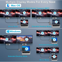 Hub Adaptador 9 en 1 USB-C Dual Monitor | Tecsi de Colombia