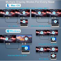 Hub Adaptador 9 en 1 USB-C Dual Monitor | Tecsi de Colombia