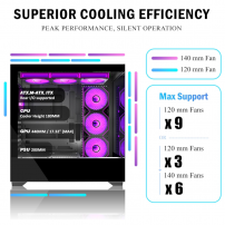 Chasis Gamer ATX Kediers + 7 Ventiladores ARGB | Tecsi