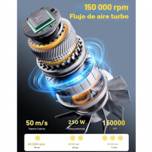 Soplador Eléctrico 150.000 RPM 3 Velocidades | Tecsi Colombia