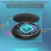 Micrófono USB de Conferencia con Botón Mute | Tecsi