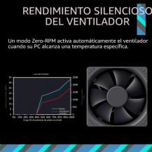 Fuente Cooler Master MWE Gold 750 V3 Modular | Tecsi