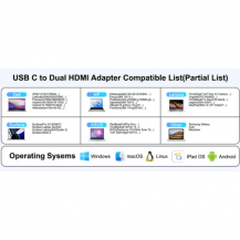 Adaptador USB-C a Doble HDMI 4K 60Hz | Tecsi Colombia