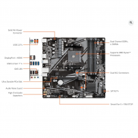 Board Gigabyte B550m K Amd Am4