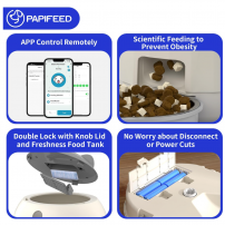 Aimentador Automatico para mascotas Wifi 2.4 Papifeed