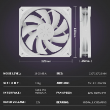 Kit De 6 Ventiladores Argb Con Controlador Y Control Blanco