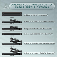 Fuente Apevia Atx-sl1000w Modular Pcie 5.1
