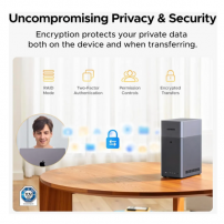 Nas Ugreen Dh2300 Sin Disco 2 Bahias Hasta 60tb A 1 Gb