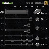 Fuente De Poder De 850 Plus Gold Modular Gamemax