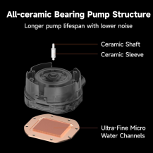 Refrigeracion De Cpu Líquido 360 Con Pantalla Ips De 3.5 Pulg