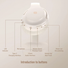 Diadema Bluetooth Falebare 120 Horas Over Ear Blanco
