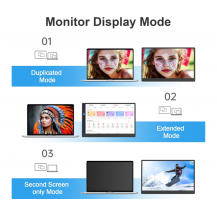 Monitor Portatil Portatil De 15.6 Pulgadas