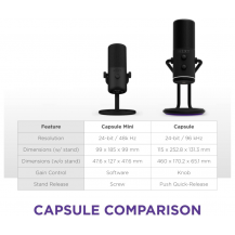 Micrófono Usb Nzxt Capsule Mini Ap-wmmic-b1